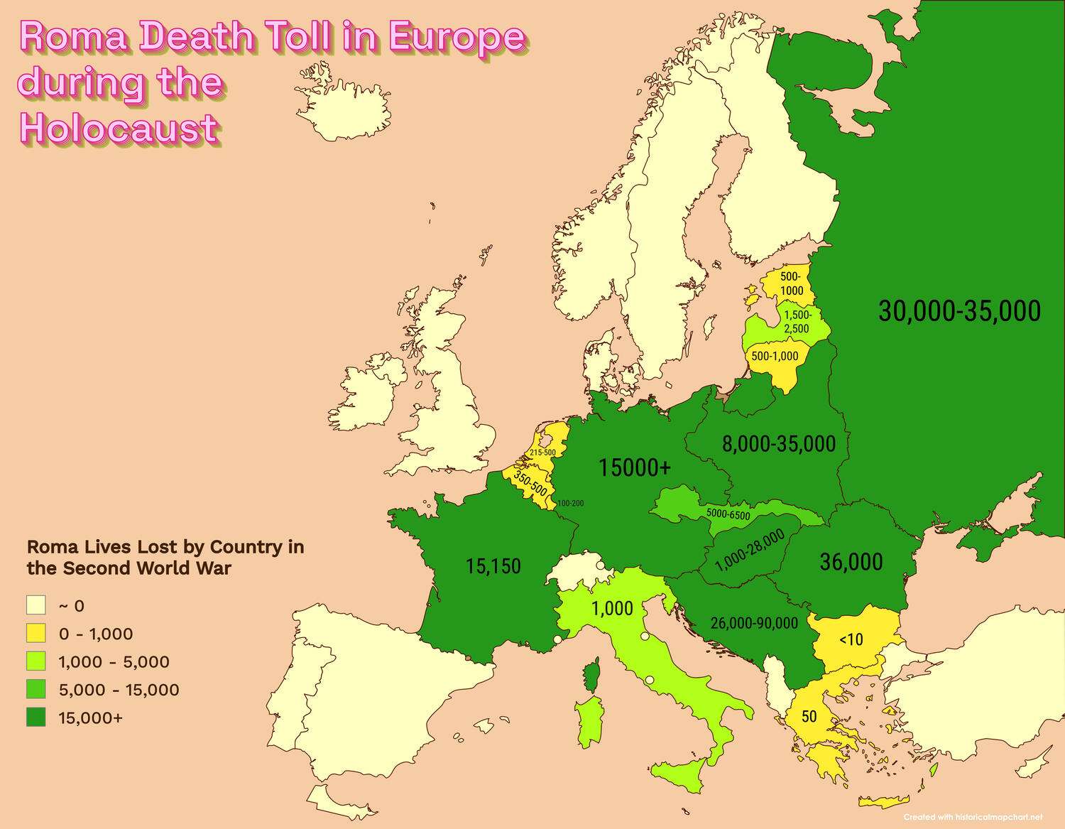 Roma Death Toll in Europe during the Holocaust