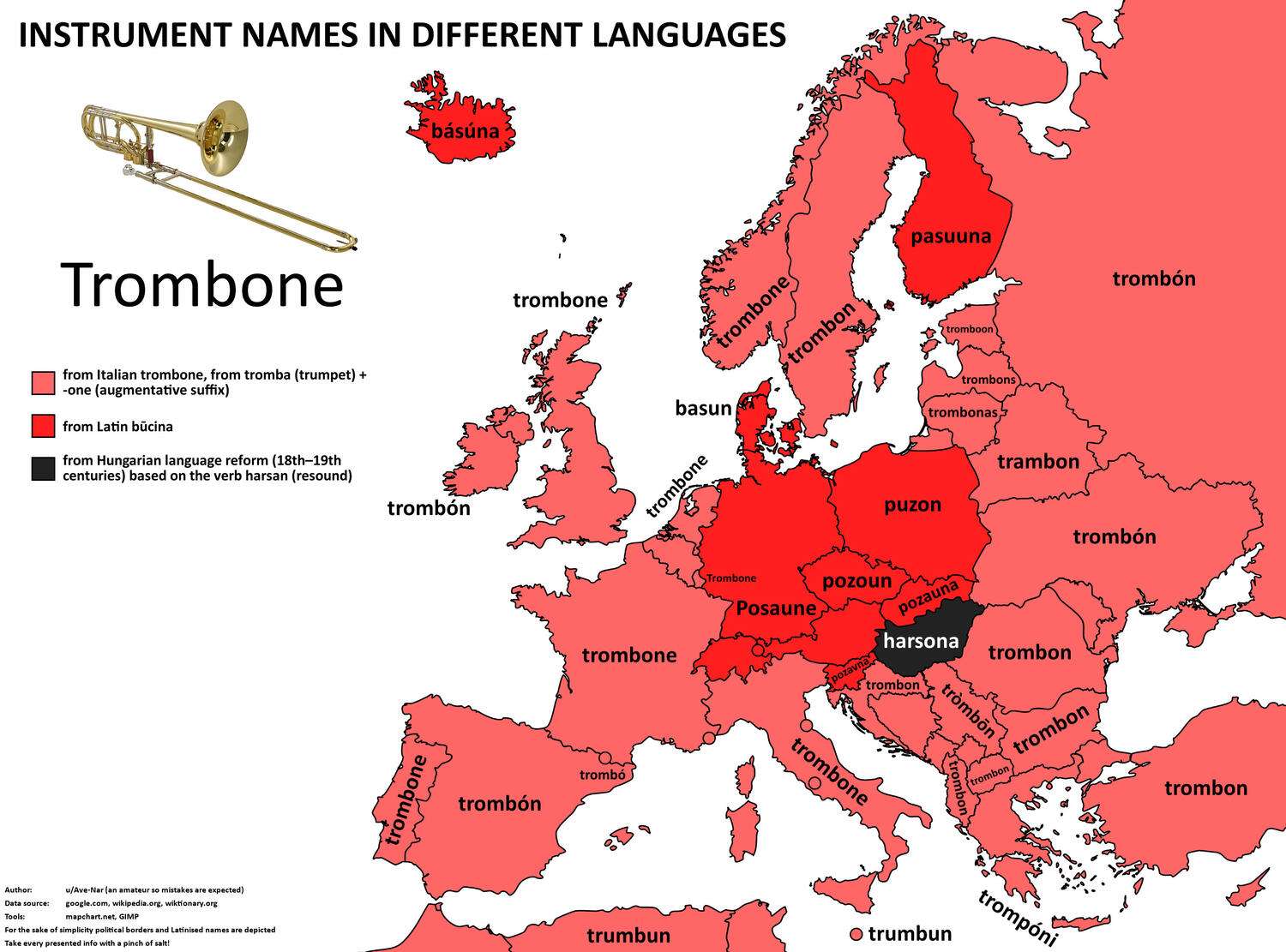 The word for trombone in European languages