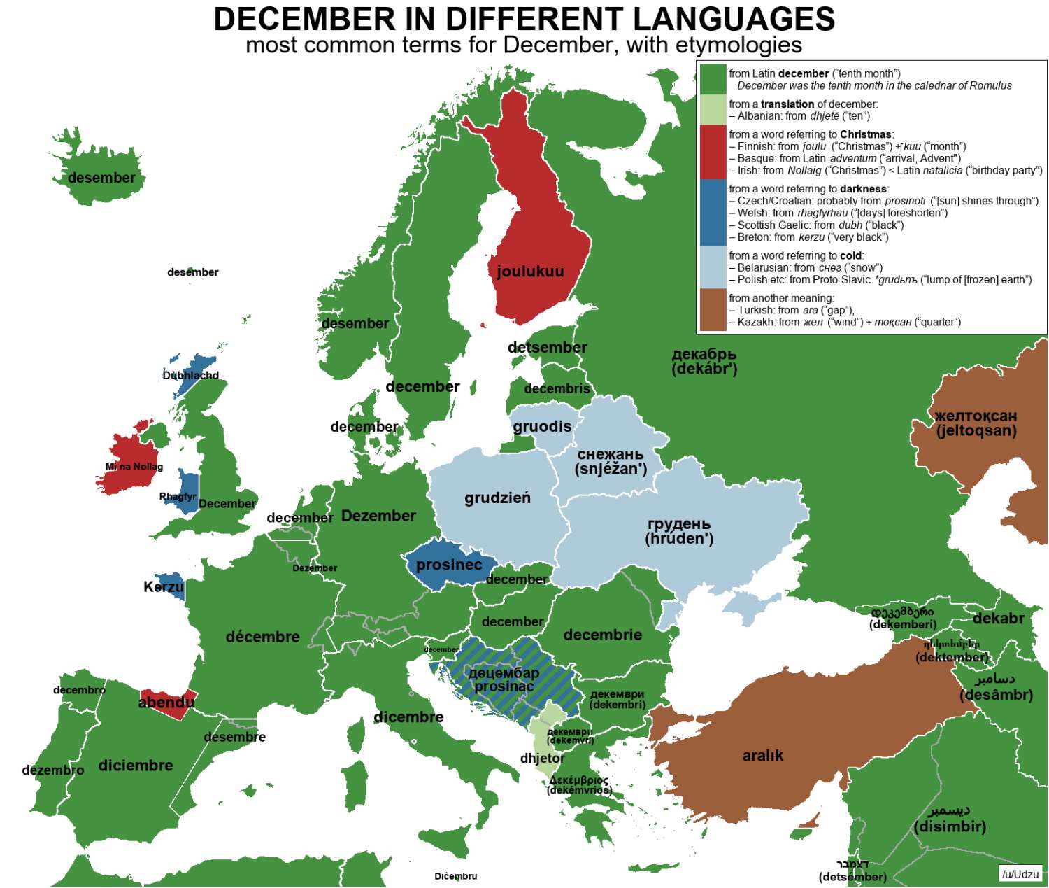 "December" in different European languages