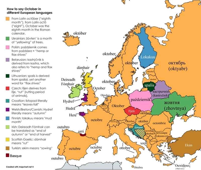 October in various European languages