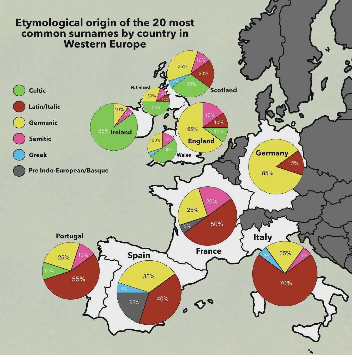 Etymological origin of the 20 most common surnames by country in Western Europe