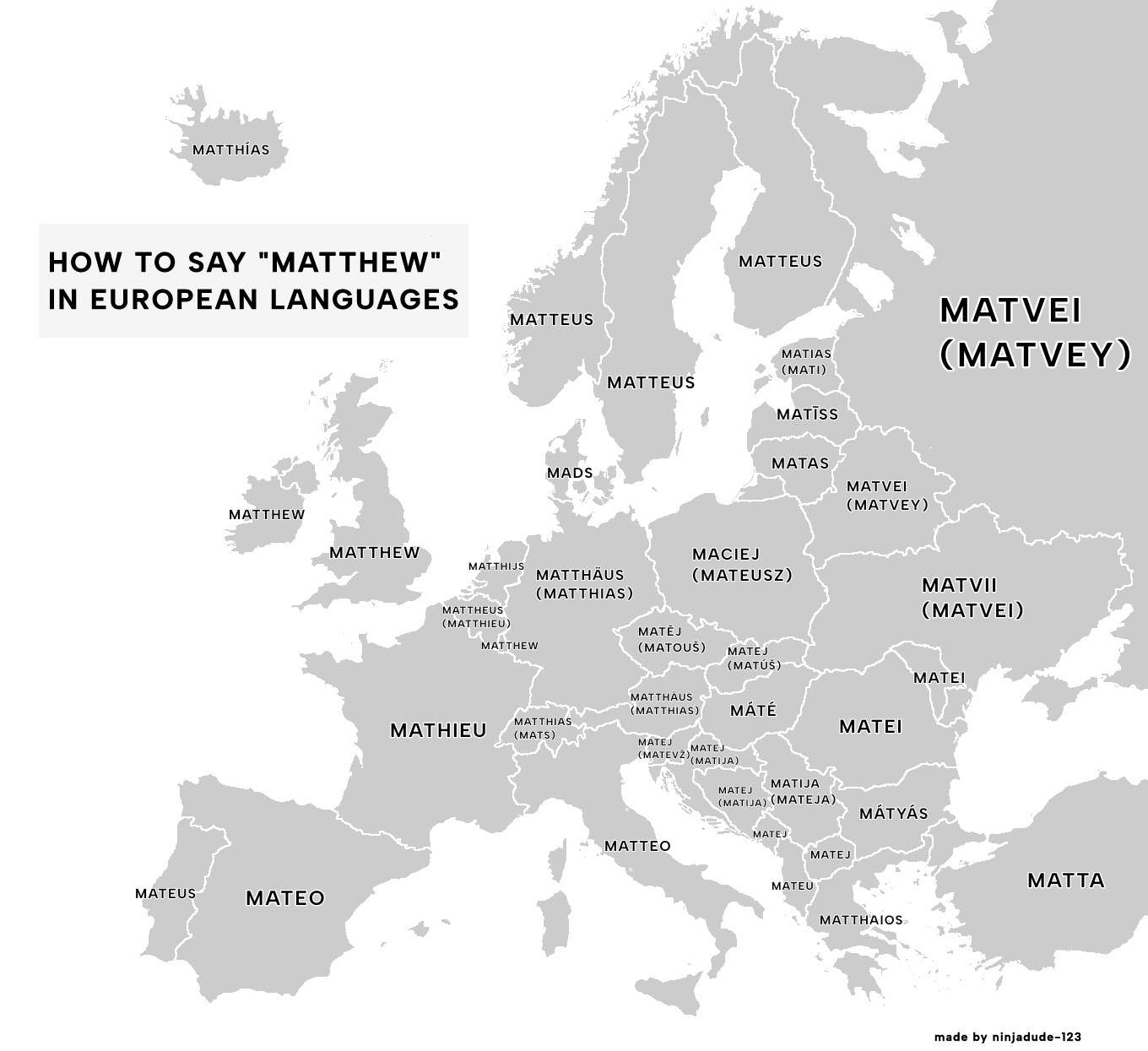 How to say "Matthew" in European languages