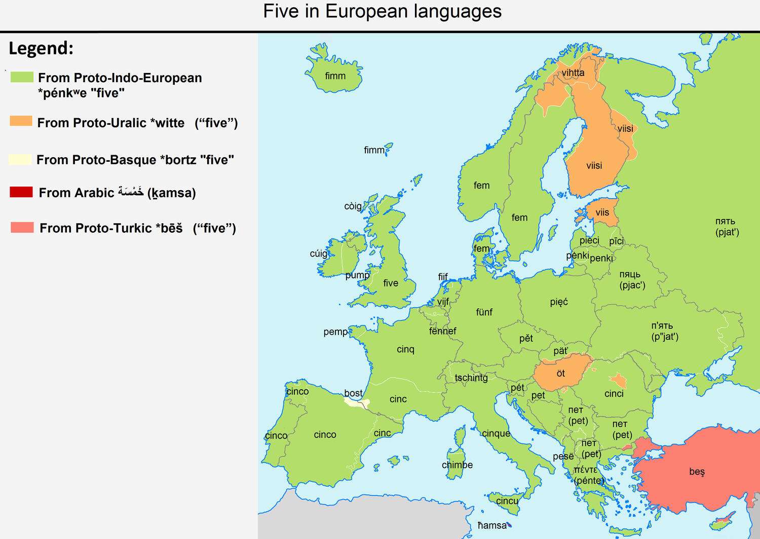 The word "five" in European languages