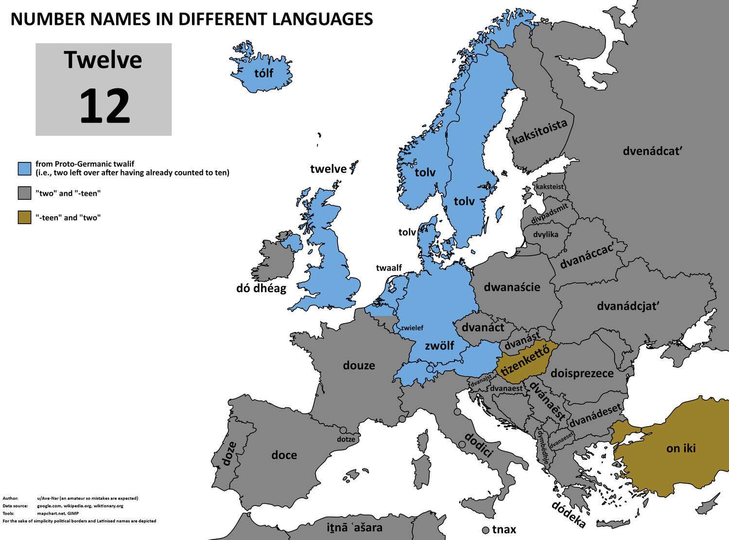 The word for number 12 in European languages