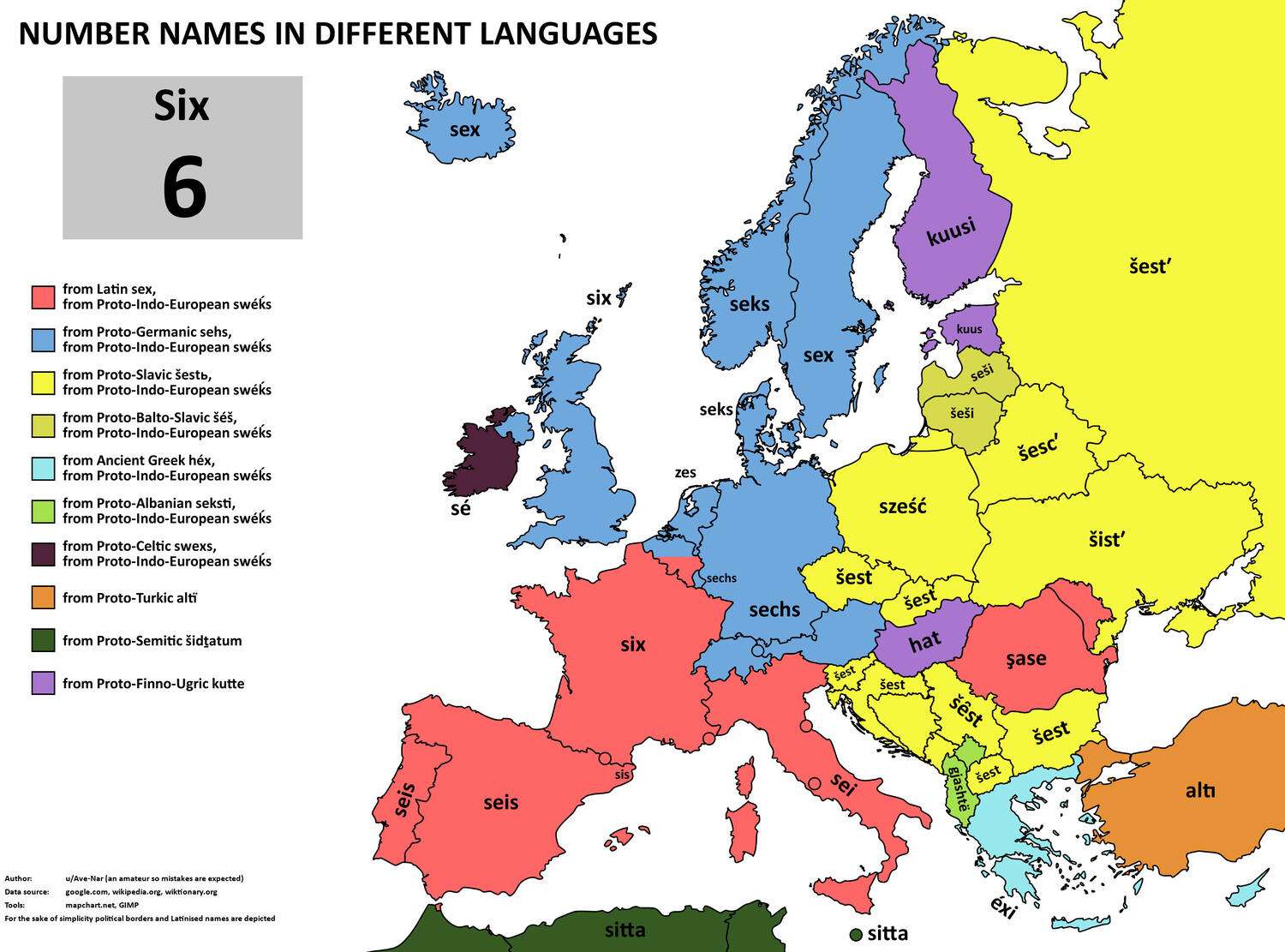 The word for number 6 in European languages