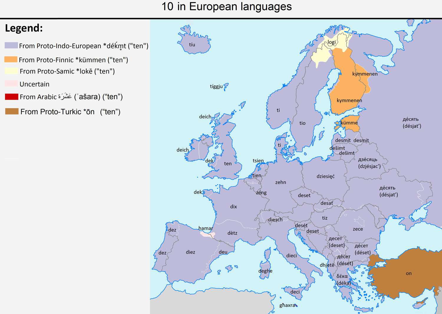 The word "ten" in European languages