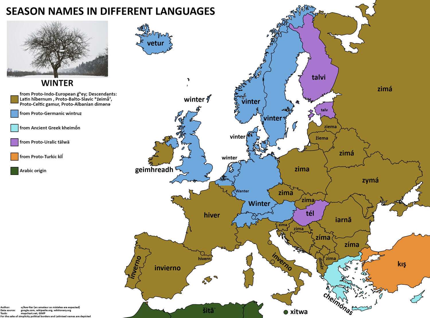 The word for winter in European languages