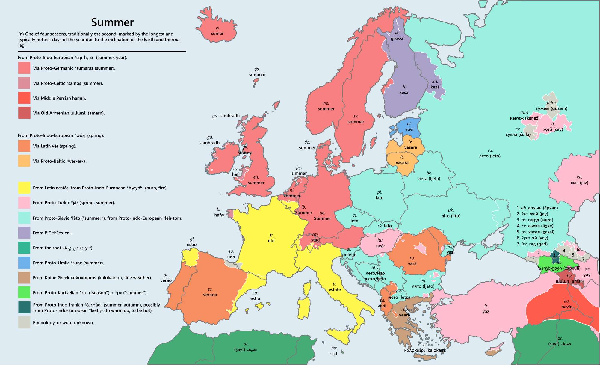 Etymology map for the word "summer"