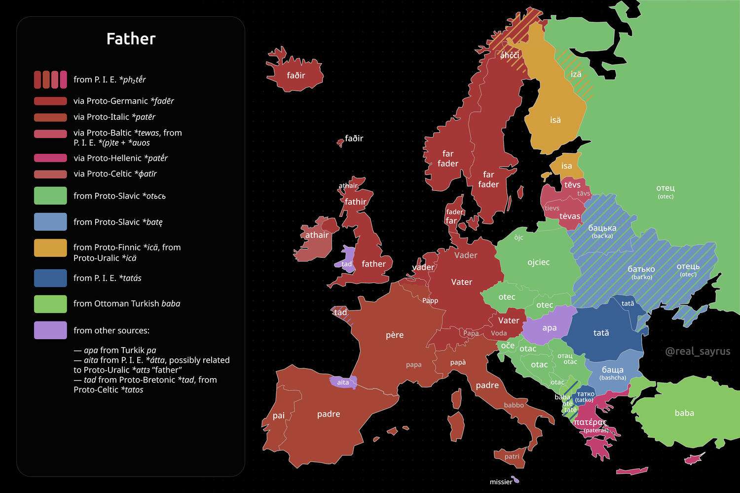 Etymology map of "Father"