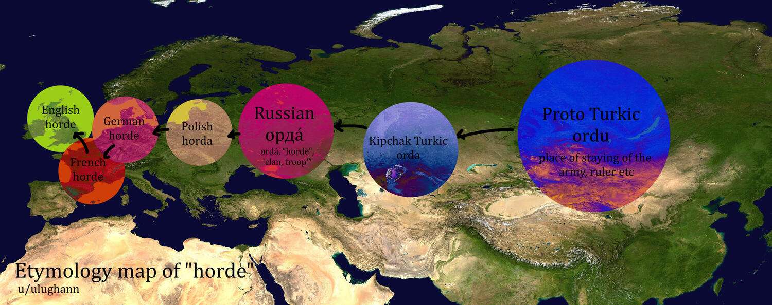 Etymology map of the word "horde"