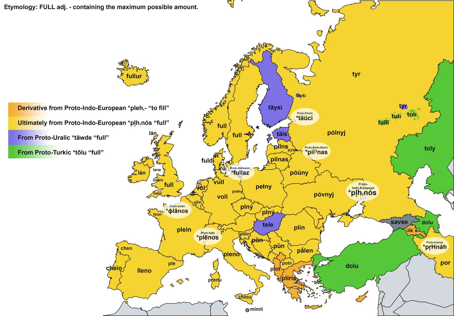 Etymology of the word "full" in European languages