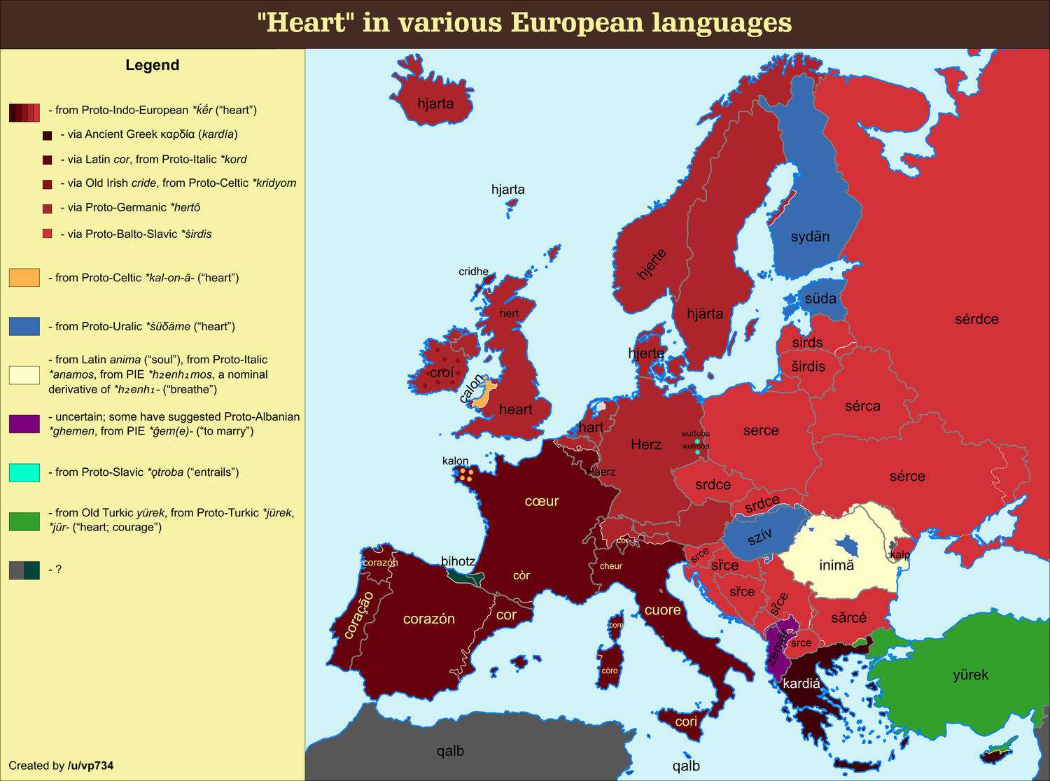 "Heart" in various European languages