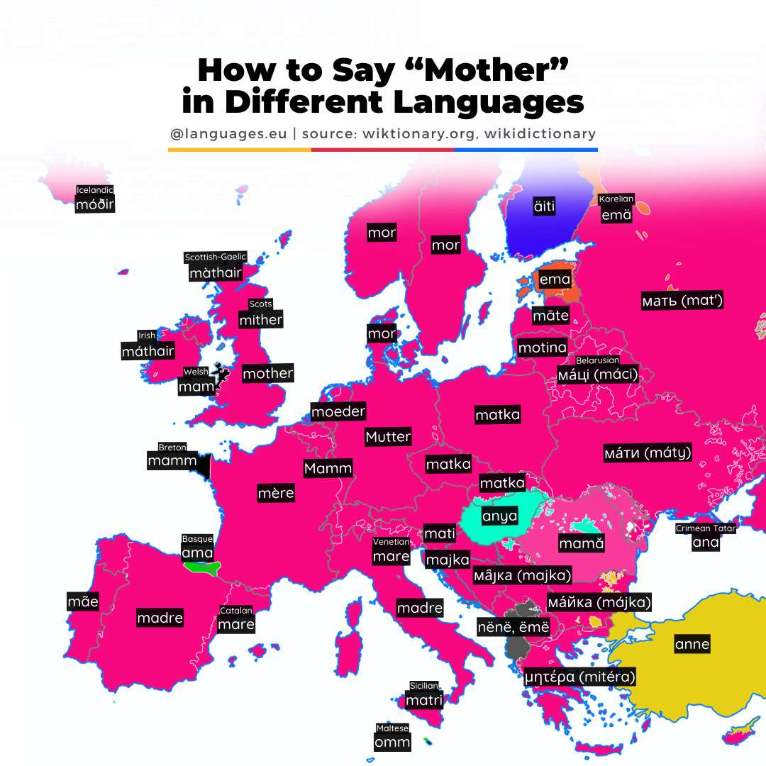How do you say “mother” in European languages