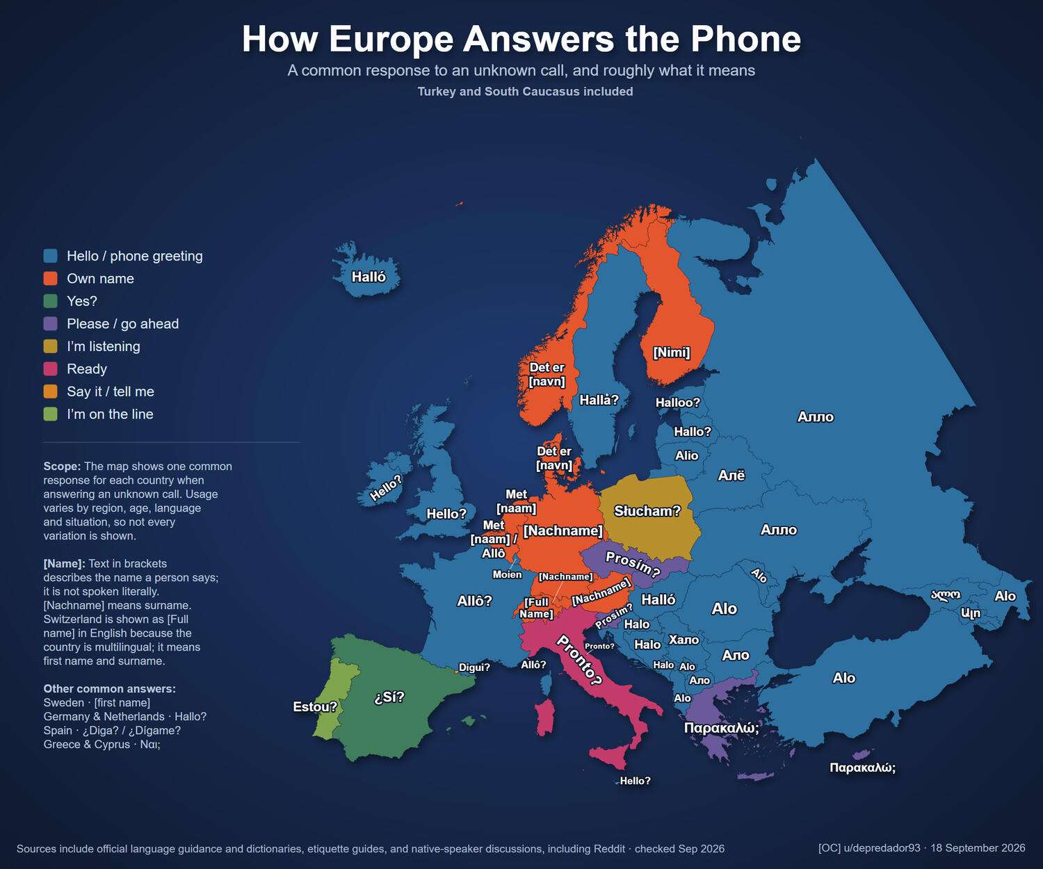 How Europe Answers the Phone