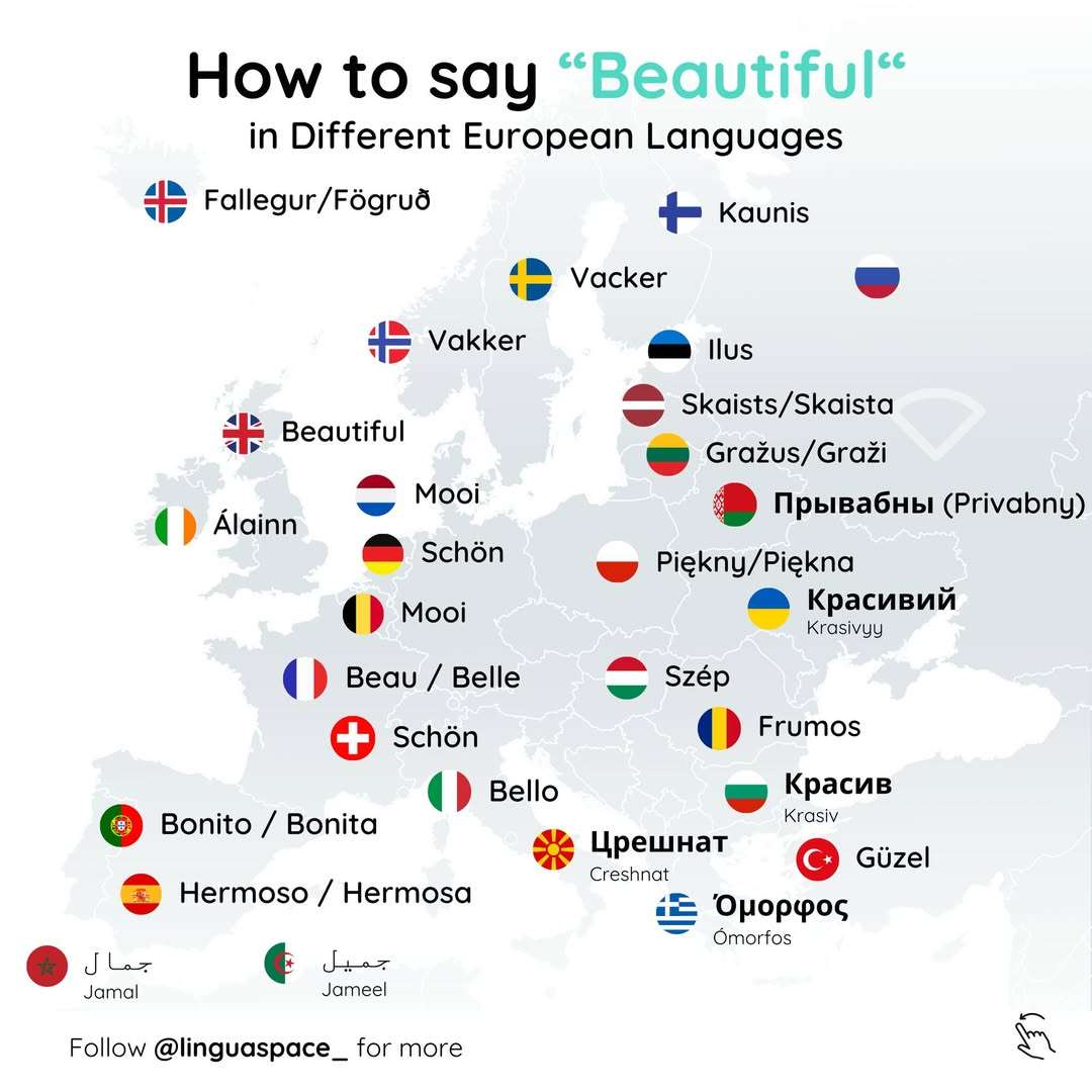 How to say "beautiful" in European languages?
