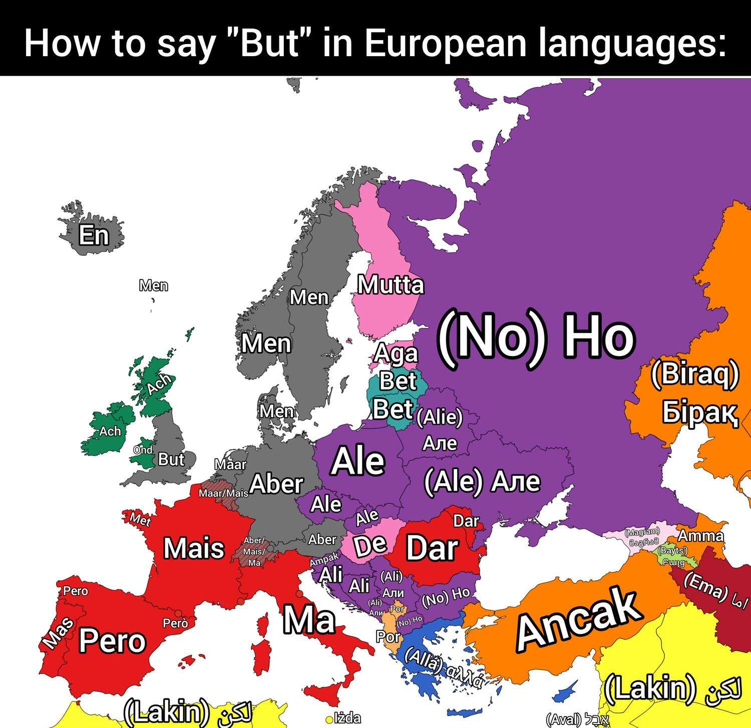 How to say 'But'in European languages