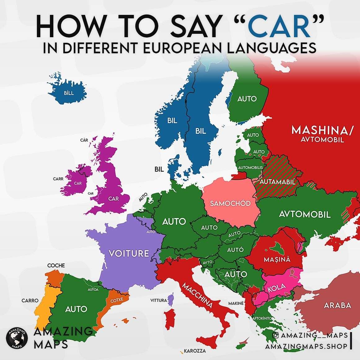 How to say car European languages