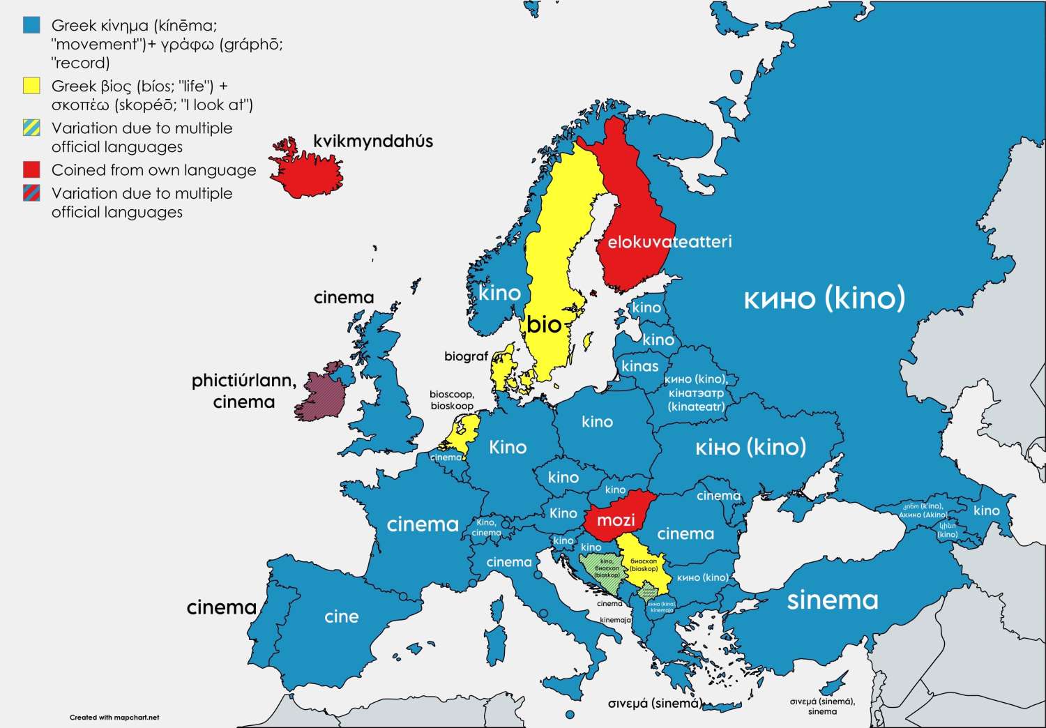 How to say “cinema” across Europe + origins