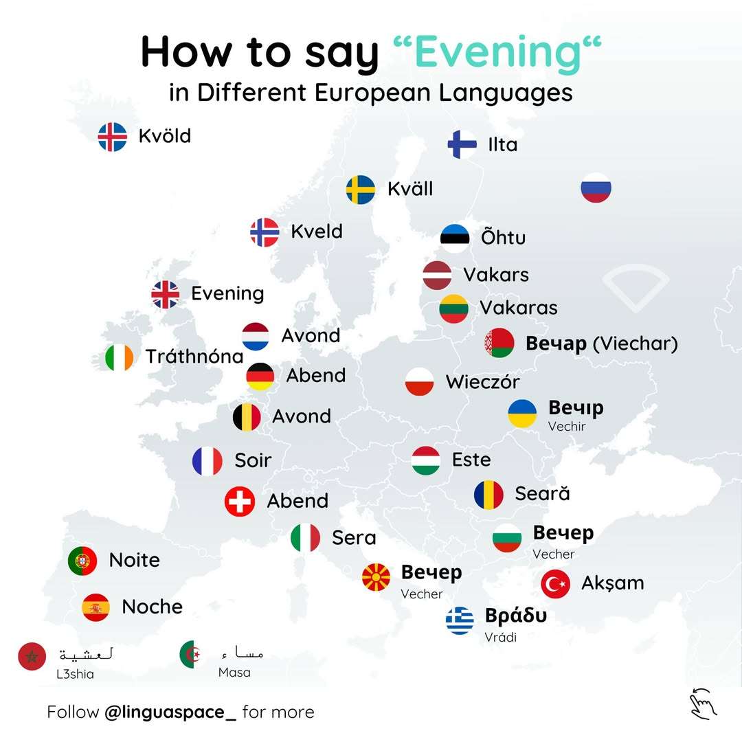 How to say "evening" in European languages?