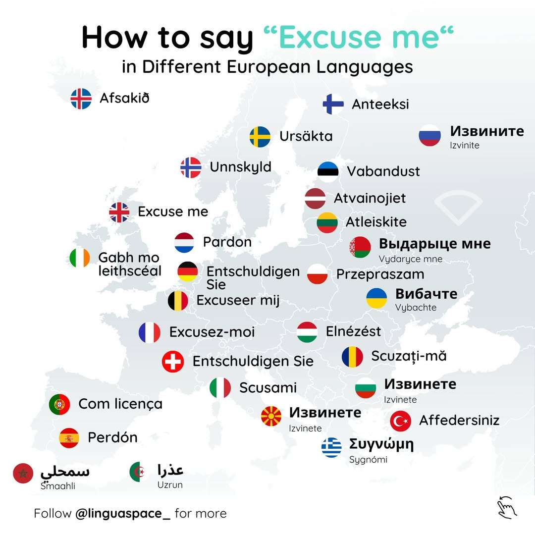 How to say "Excuse me" in European languages?