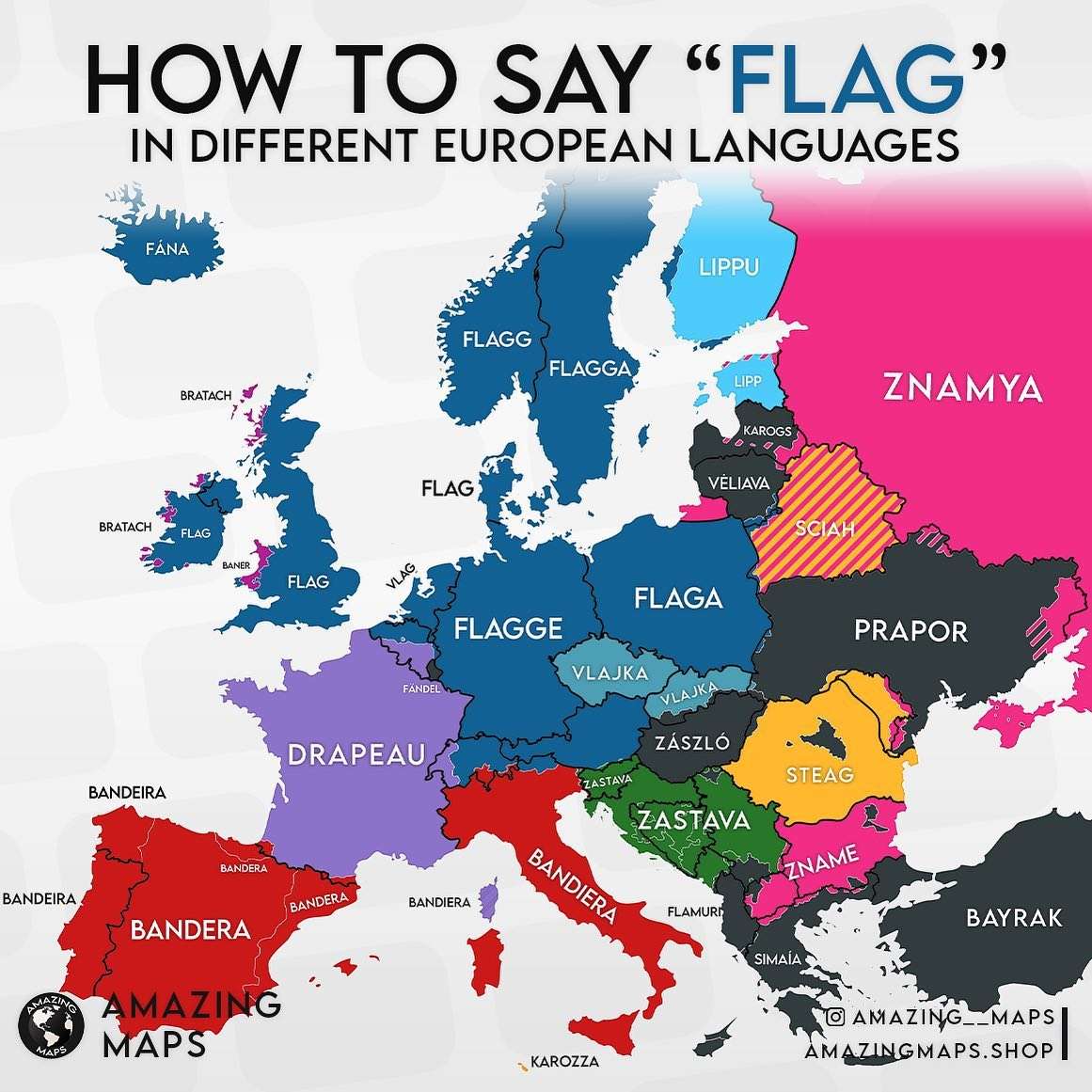 How to say flag in European languages