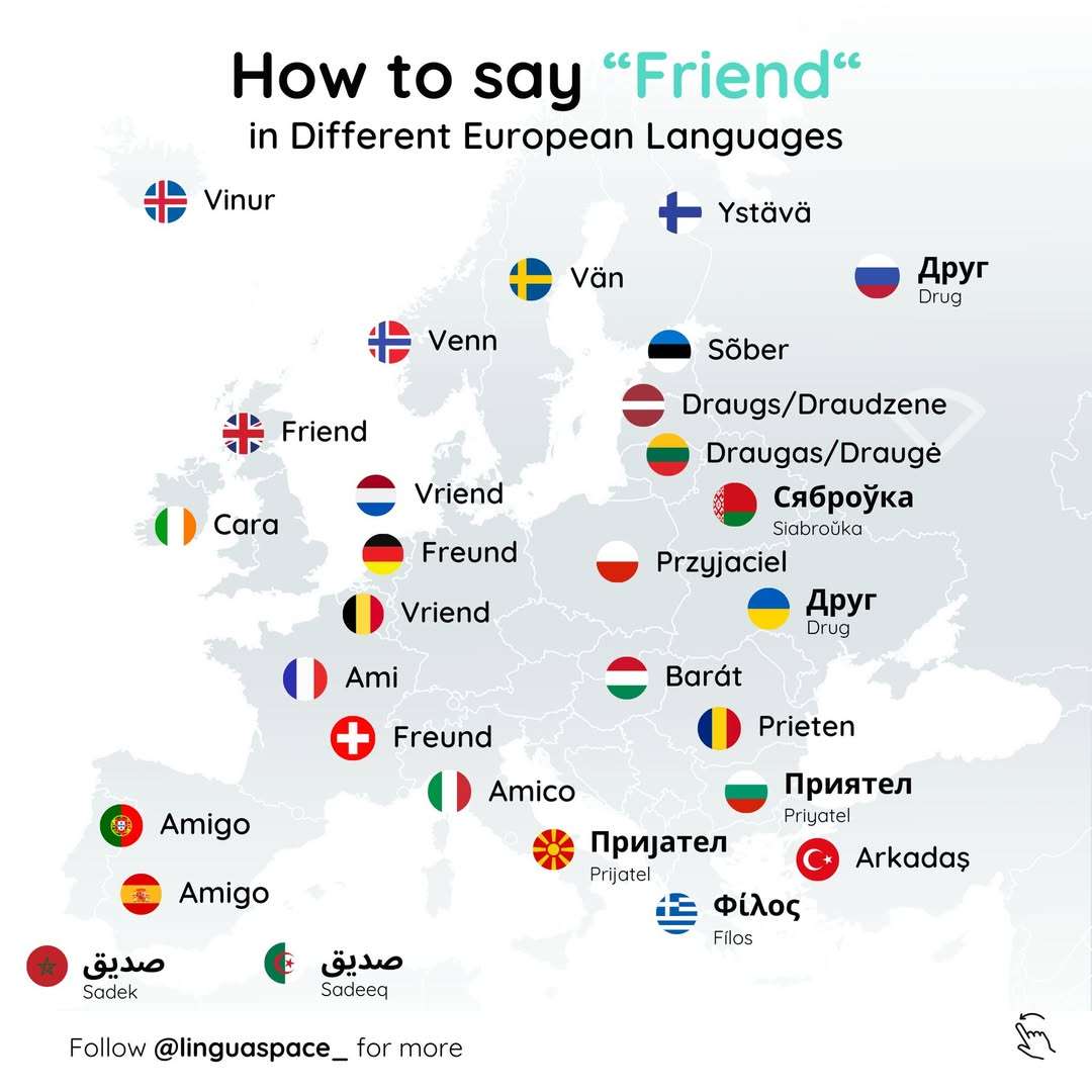 How to say "Friend" in European languages?