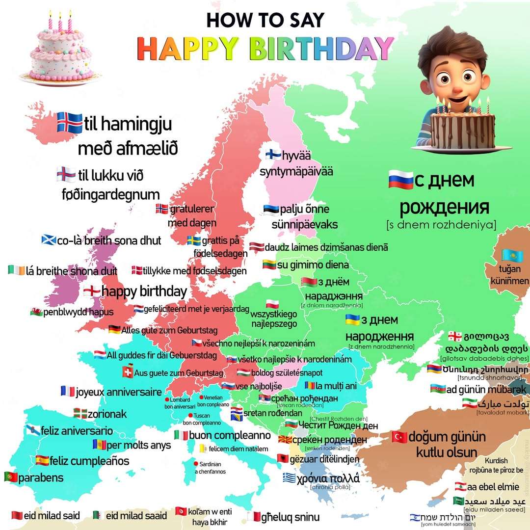 How to say "Happy birthday" in European languages?