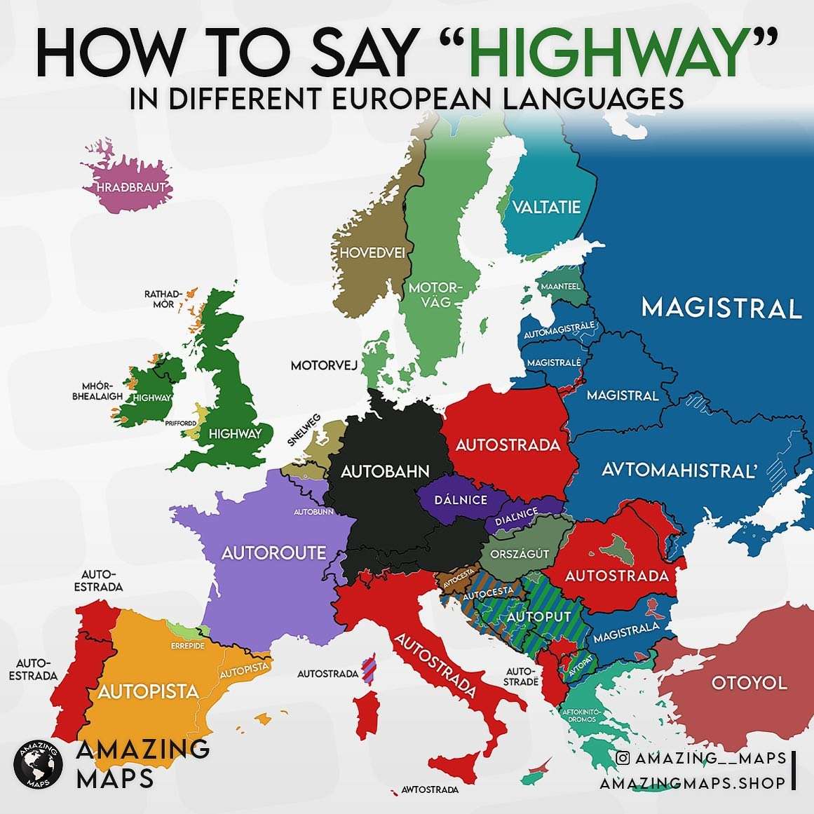 How to say highway in European languages