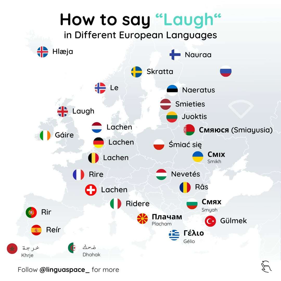 How to say "laugh" in European languages?