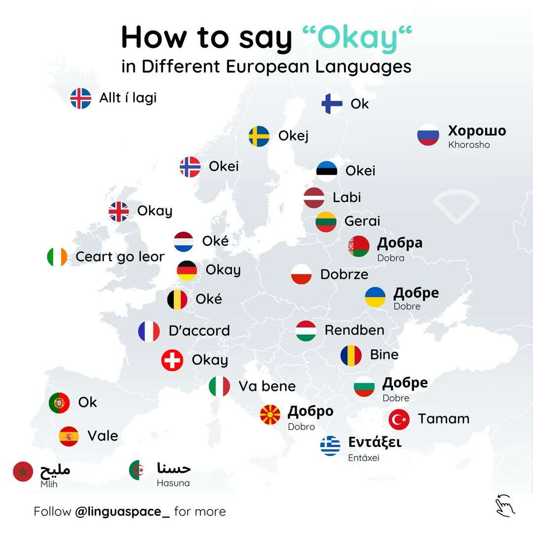 How to say "Okay" in European languages?