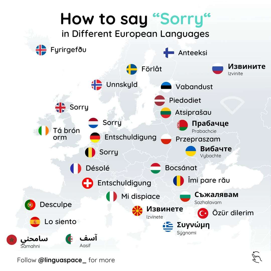 How to say "Sorry" in European languages?