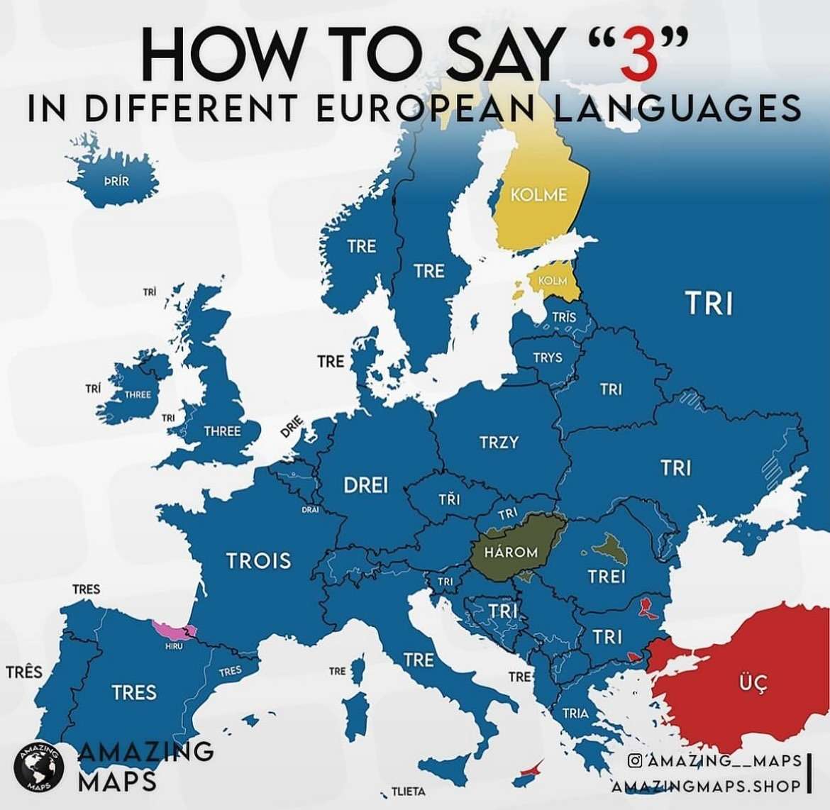 How to say "three" in European languages