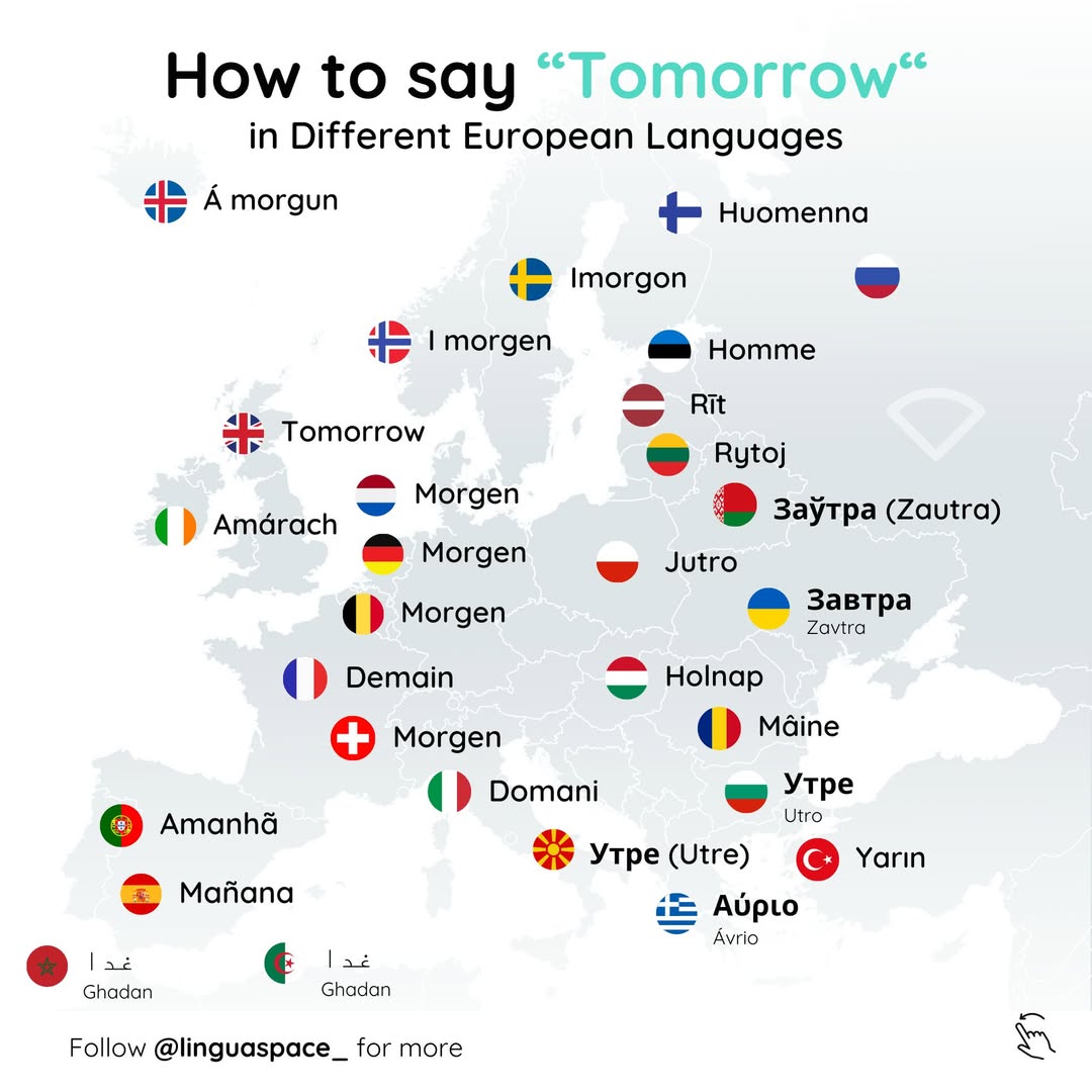 How to say "tomorrow" in European languages
