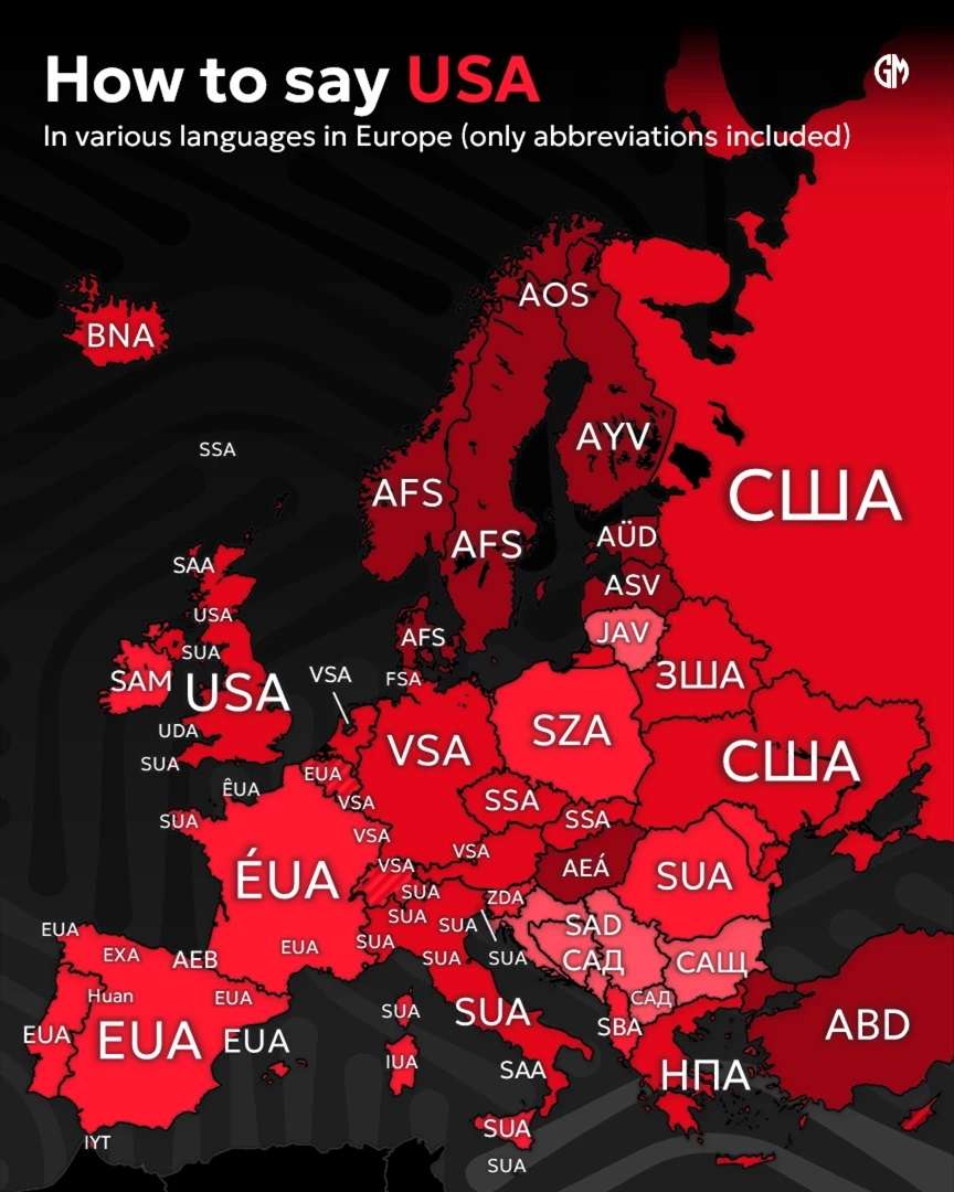 How to say USA in various European languages