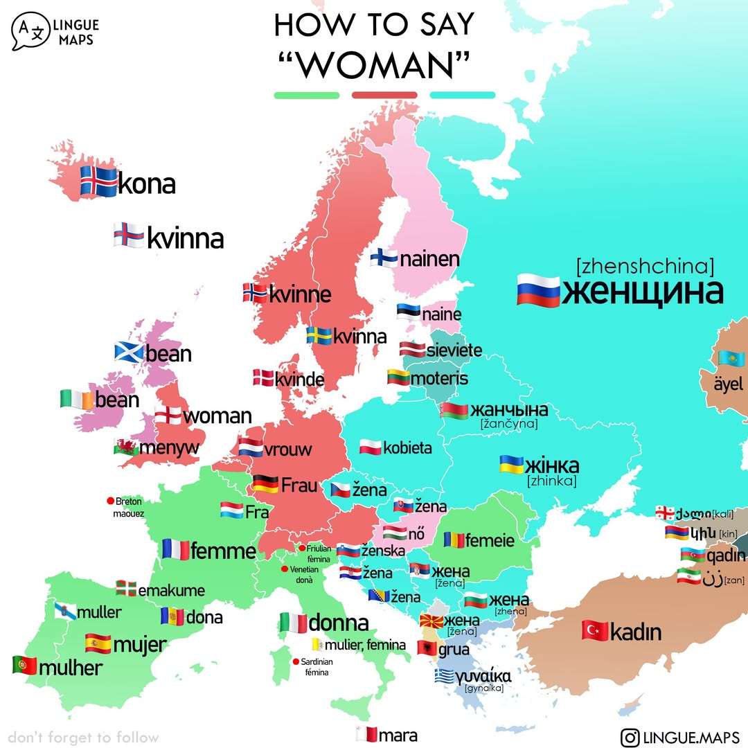 How to say "Woman" in European languages?