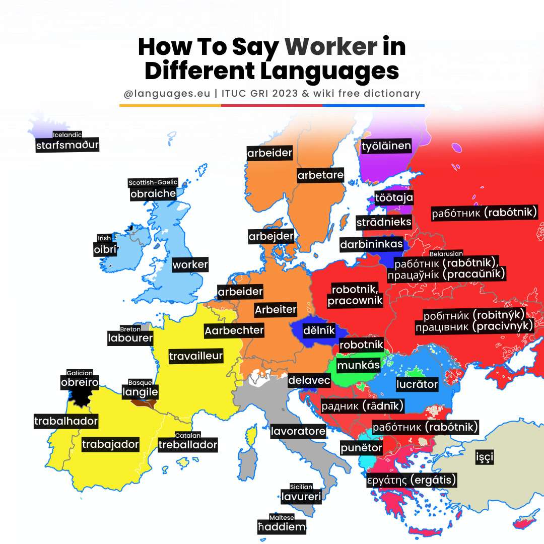 How to say worker in European languages