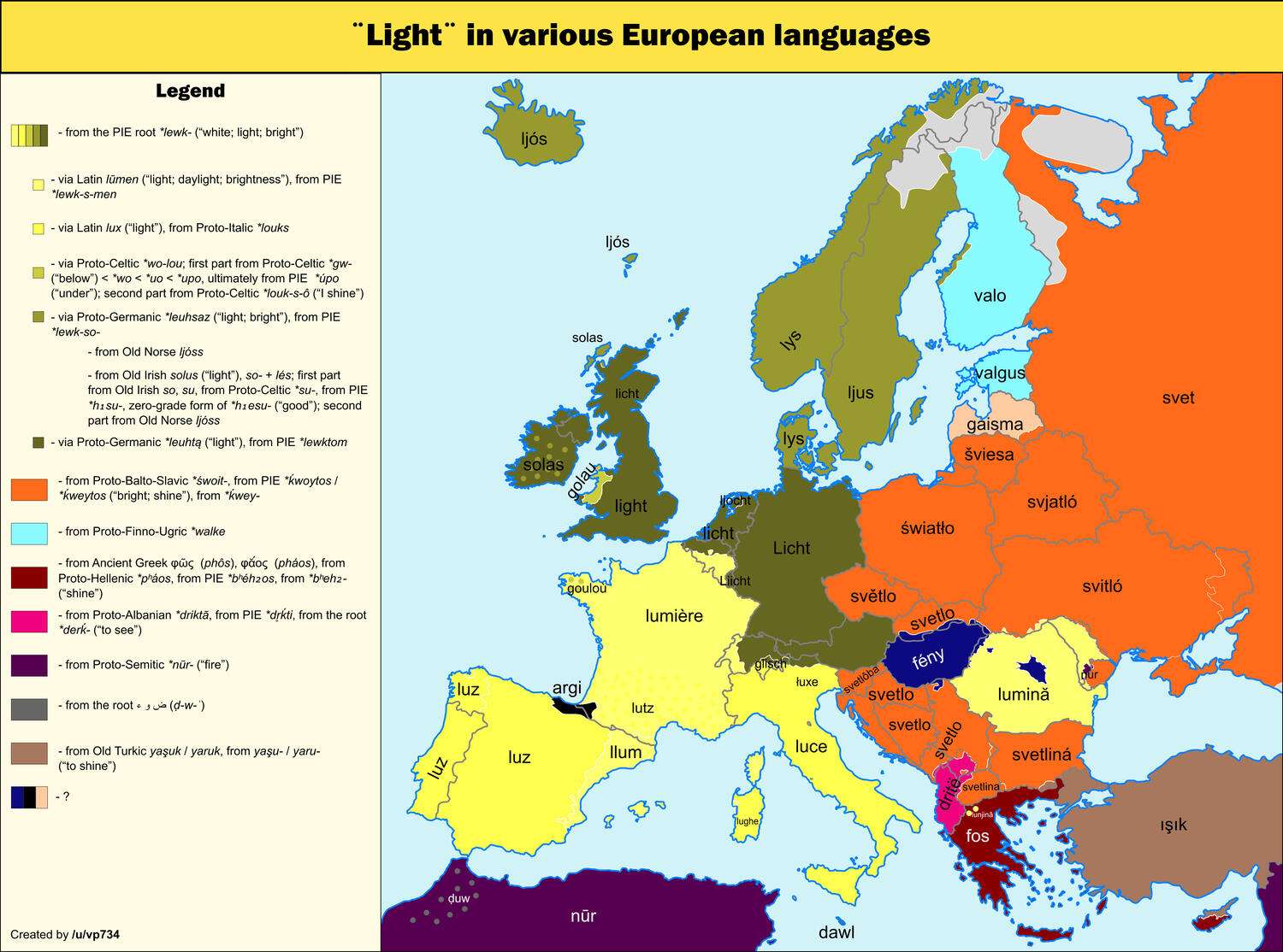"Light" (electromagnetic waves) in various European languages