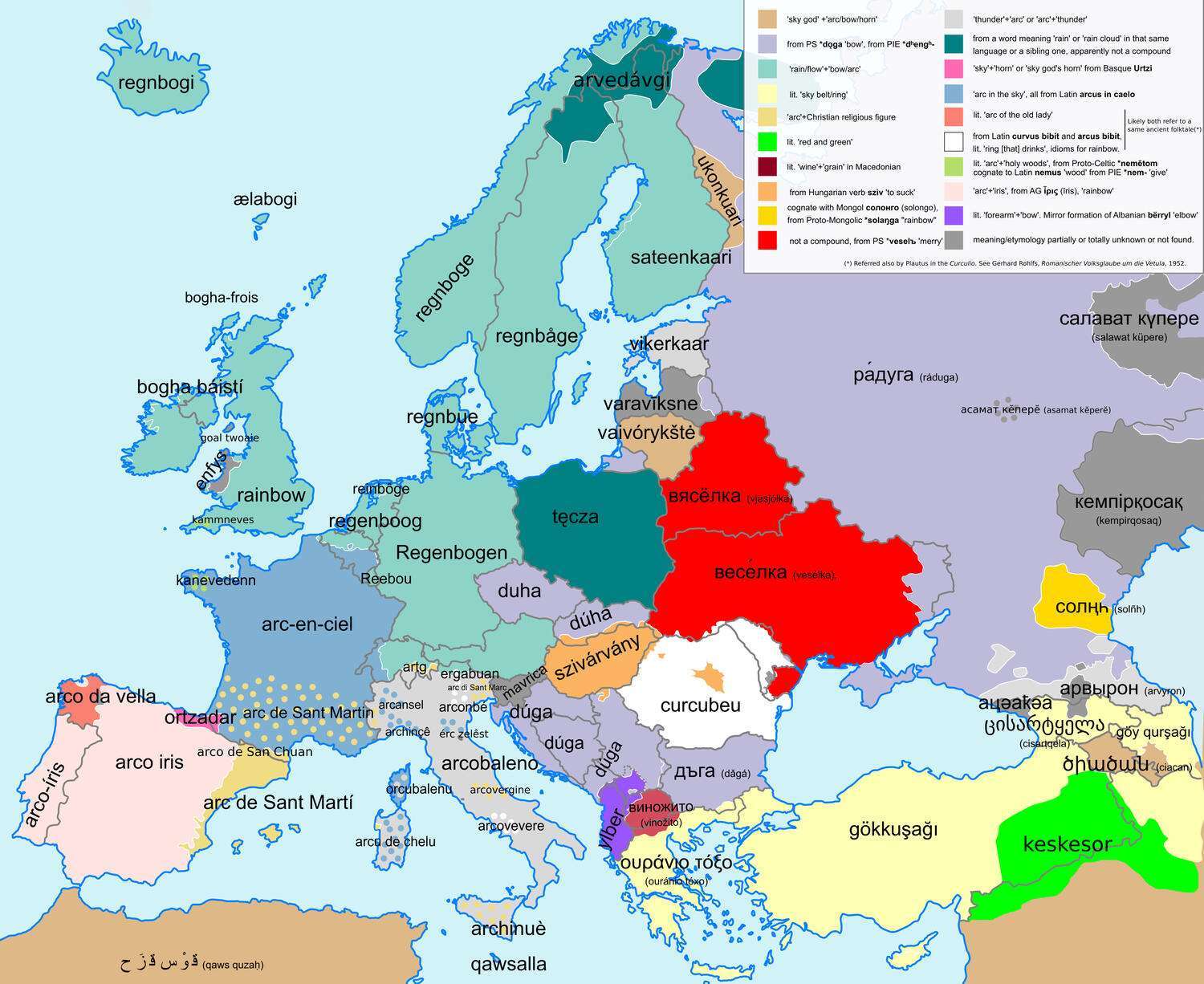 Meaning of the stems of the words for "rainbow" in the languages of Europe