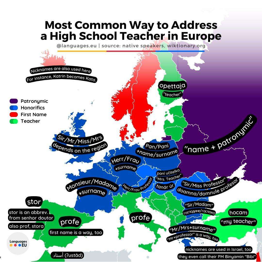 Most Common Way to Address a High School Teacher in Europe