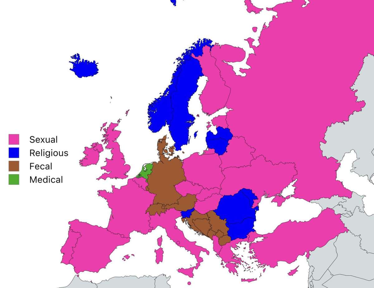 Nature of most commonly used profanities across Europe