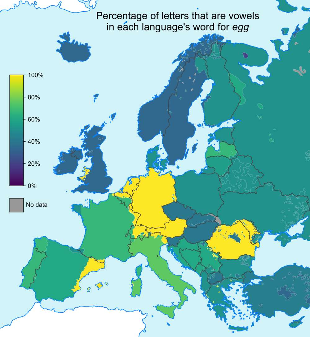 Percentage of letters that are vowels in each language's word for "egg".