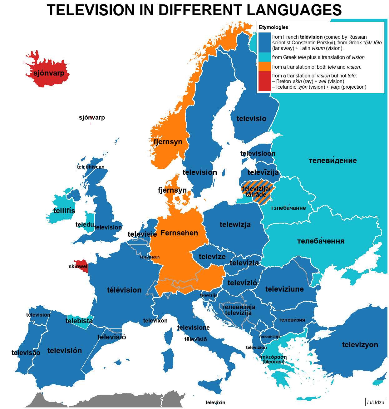 Television in European languages