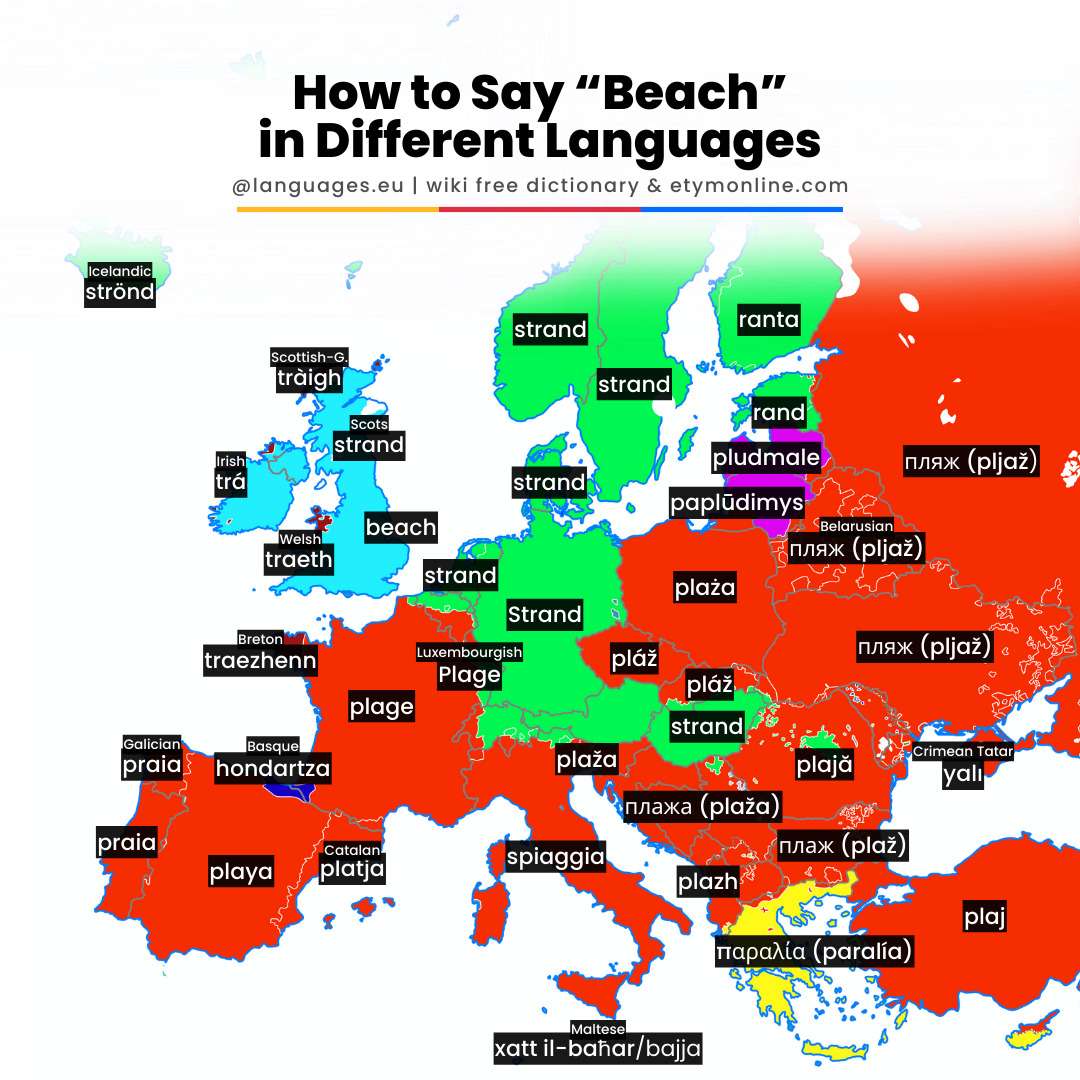 The word "beach" in European languages