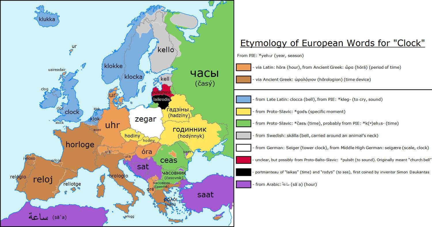 The word "Clock" in various European languages