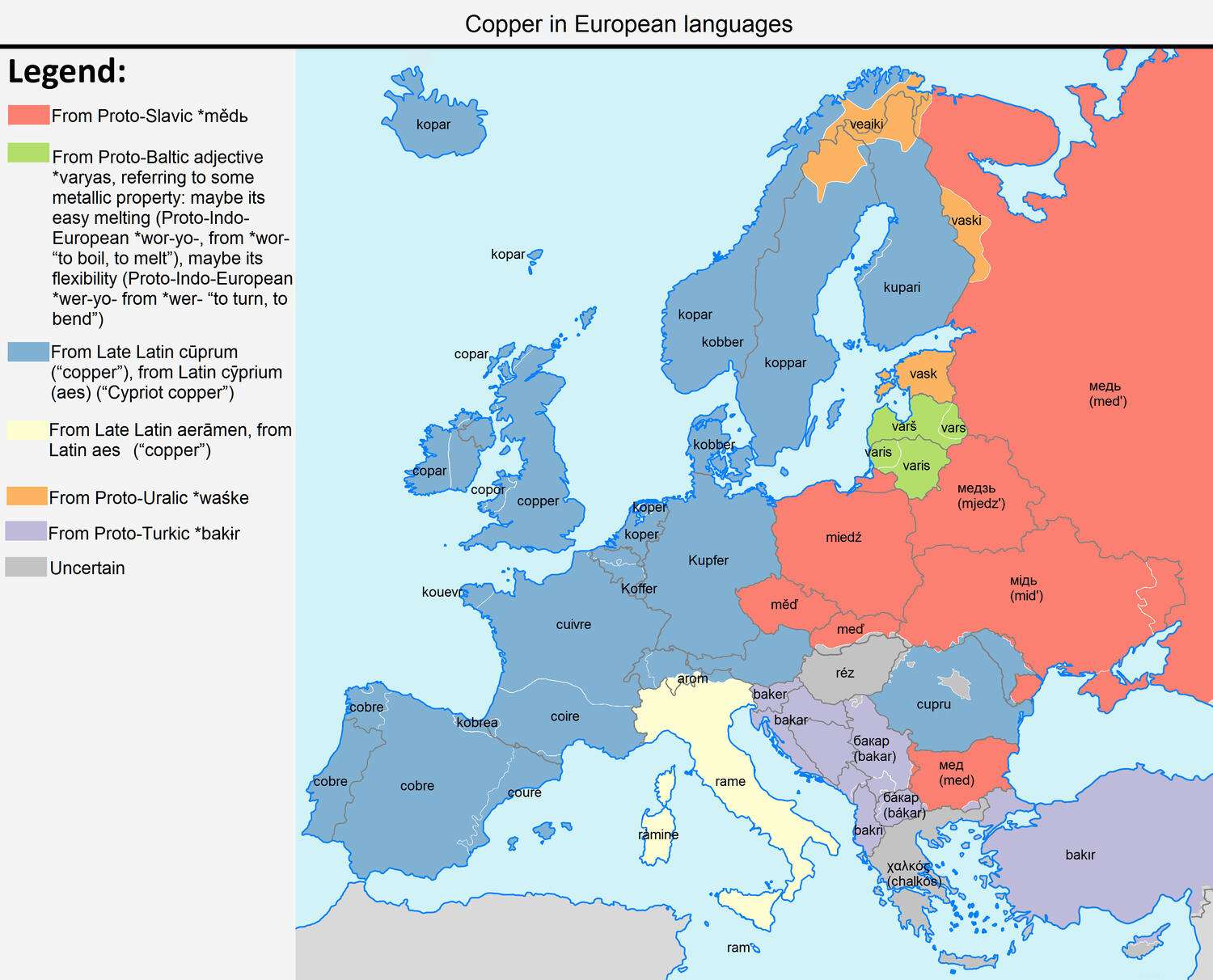 The word Copper in European languages