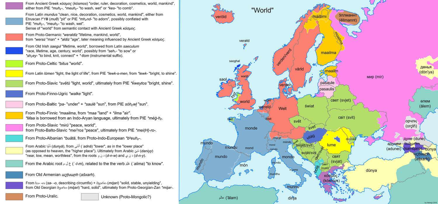 The word for "world" in European languages