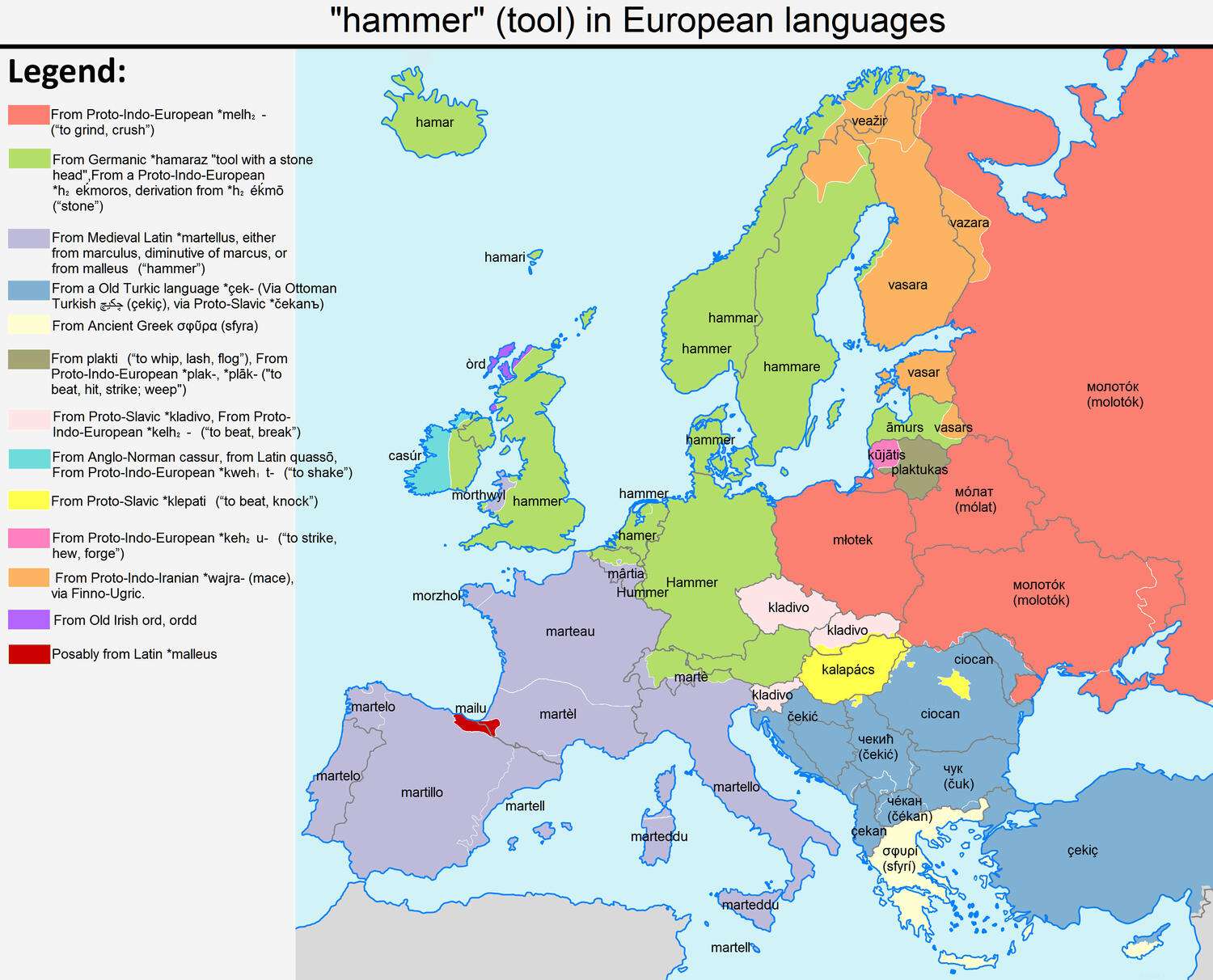 The word "hammer" in European Languages