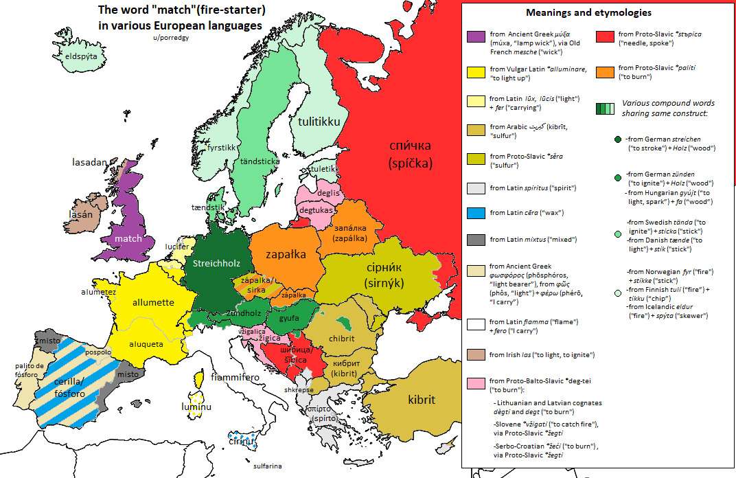 The word "match" (stick for lighting fire) in European languages