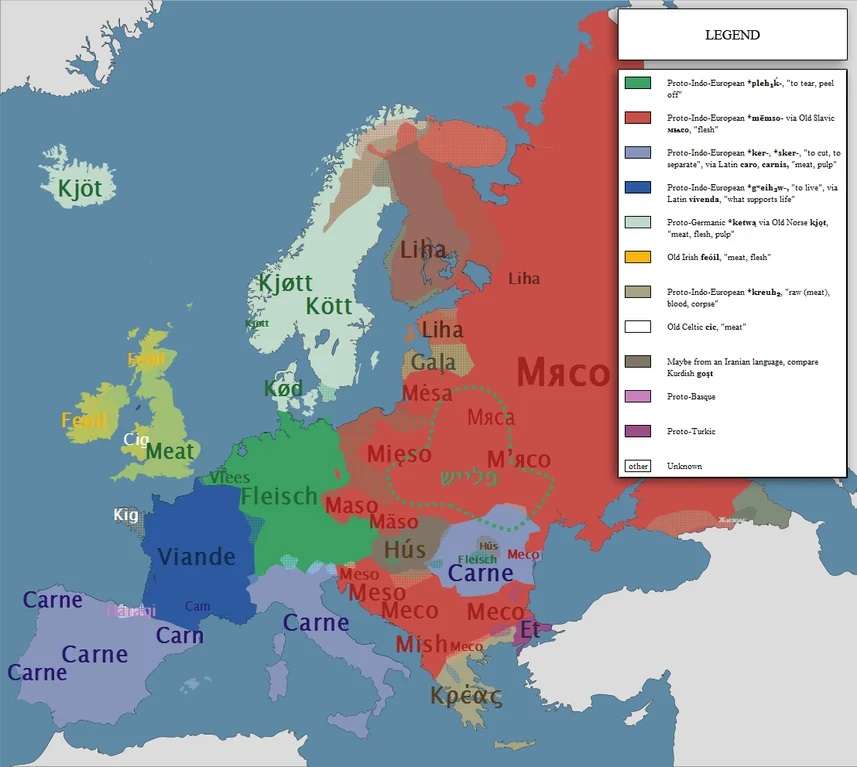 The word "meat" in various European languages