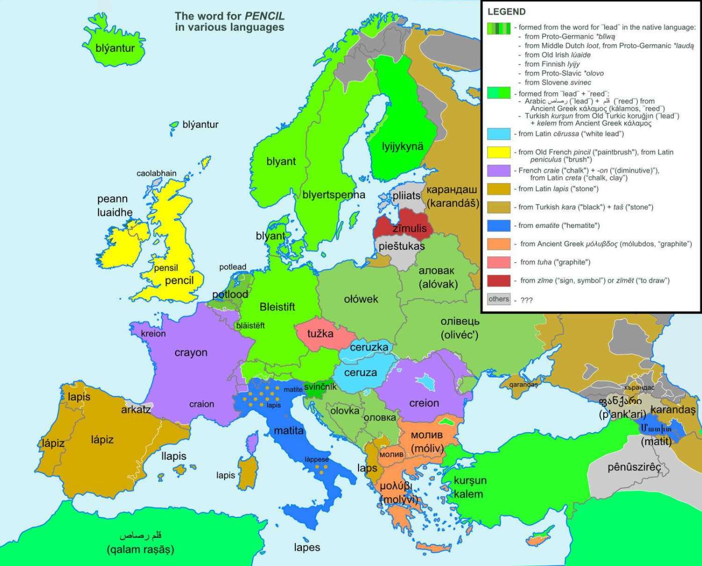 The word "Pencil" in European languages